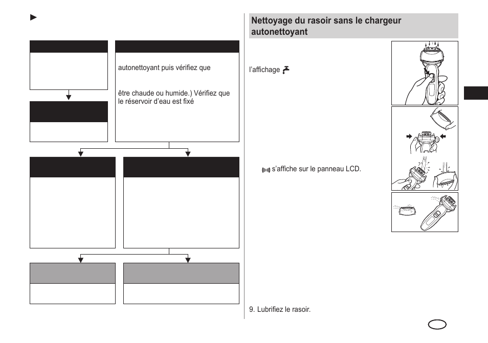 Nettoyage du rasoir sans le chargeur autonettoyant | Panasonic ESLA93 User Manual | Page 31 / 178