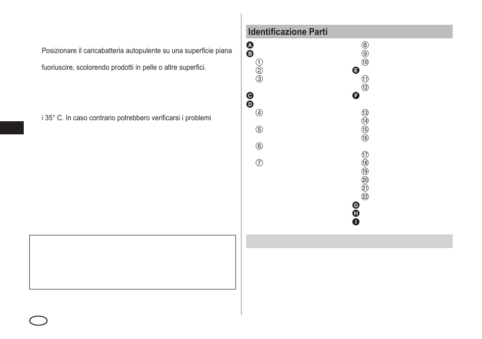 Identificazione parti, Parti di ricambio | Panasonic ESLA93 User Manual | Page 36 / 178