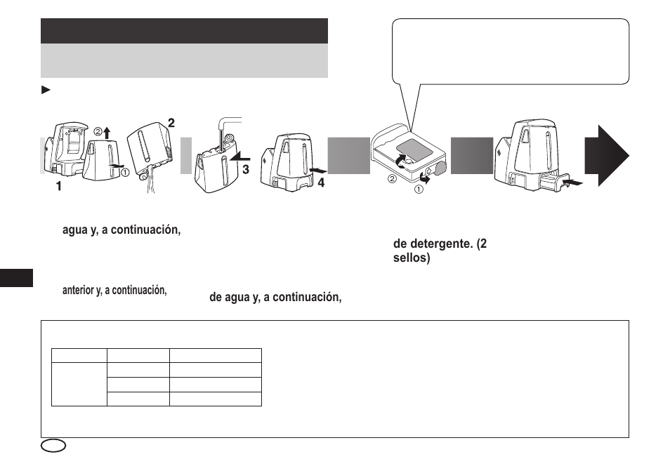 Cuidado | Panasonic ESLA93 User Manual | Page 60 / 178