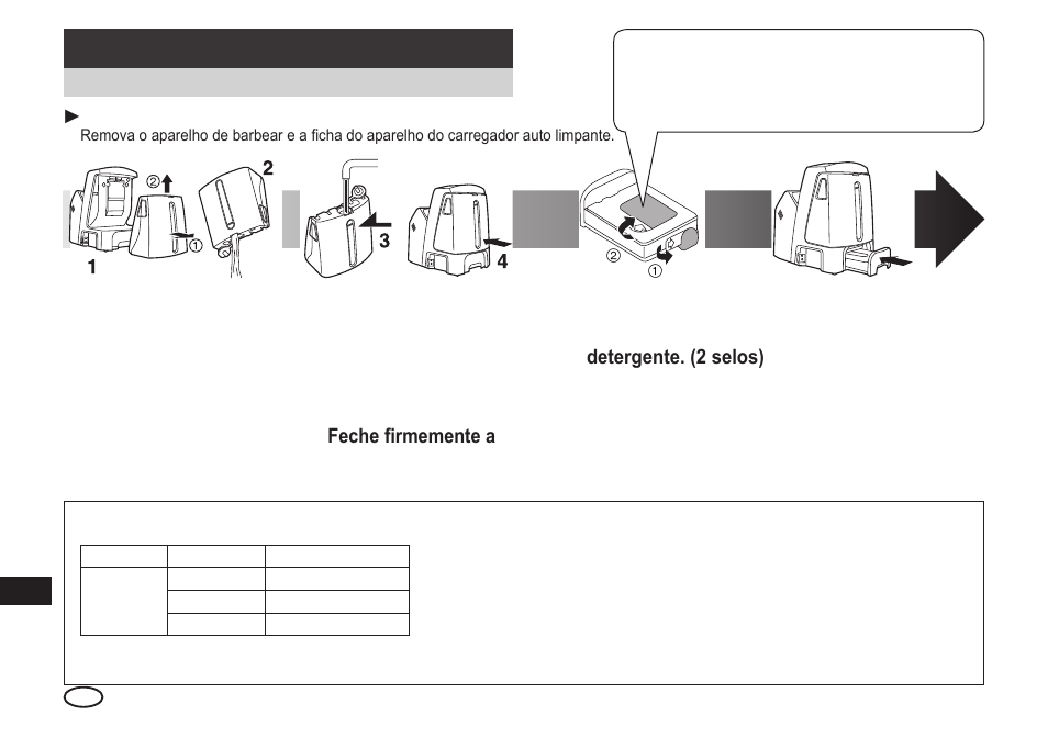 Cuidados | Panasonic ESLA93 User Manual | Page 80 / 178