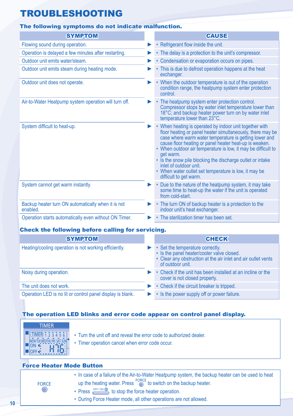 Troubleshooting | Panasonic WHSXC09D3E8 User Manual | Page 10 / 92