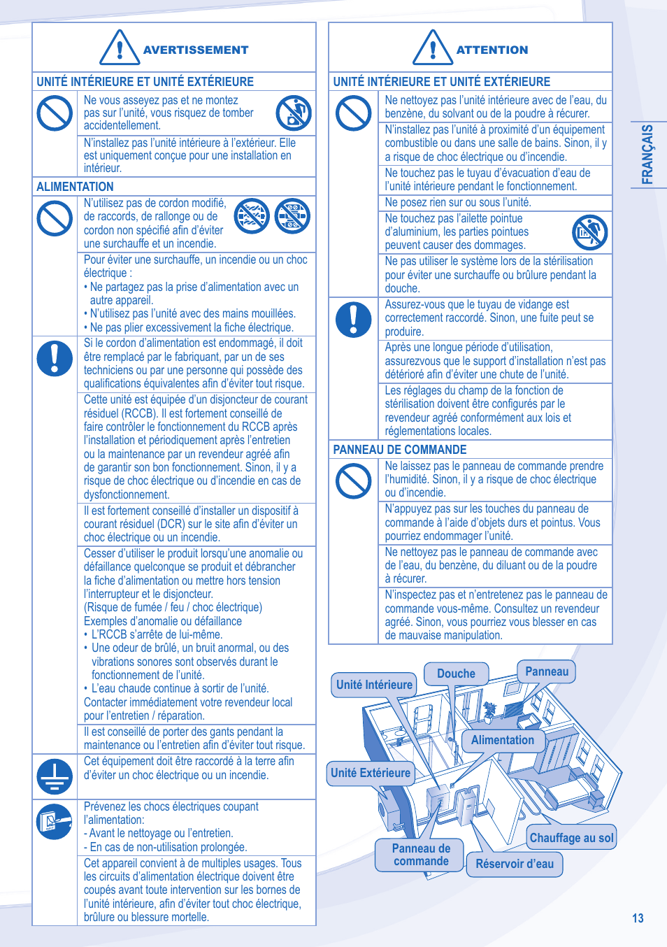 Panasonic WHSXC09D3E8 User Manual | Page 13 / 92