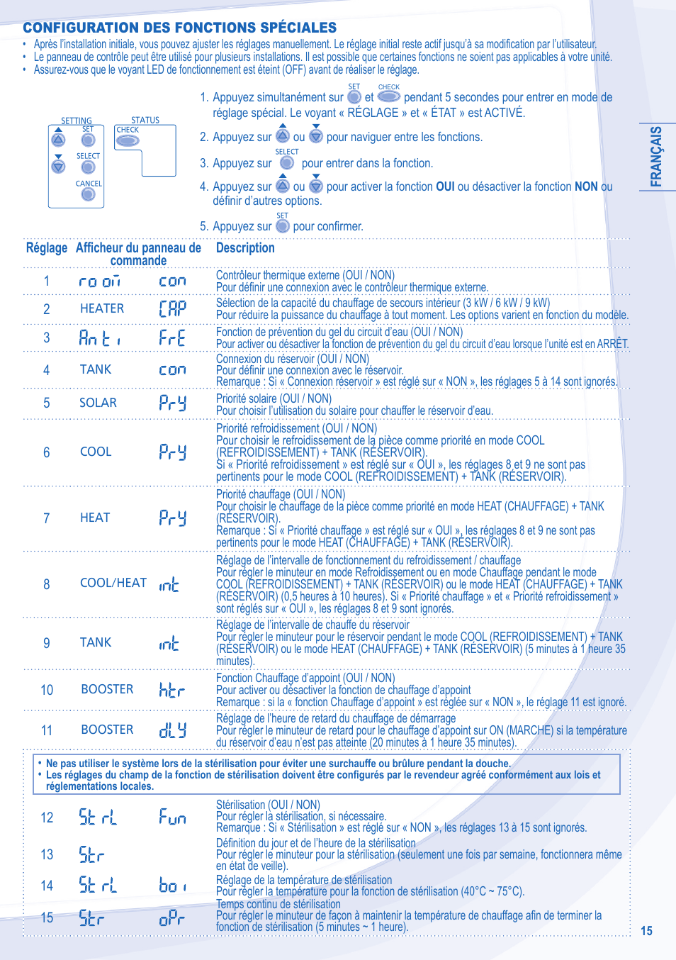 Panasonic WHSXC09D3E8 User Manual | Page 15 / 92