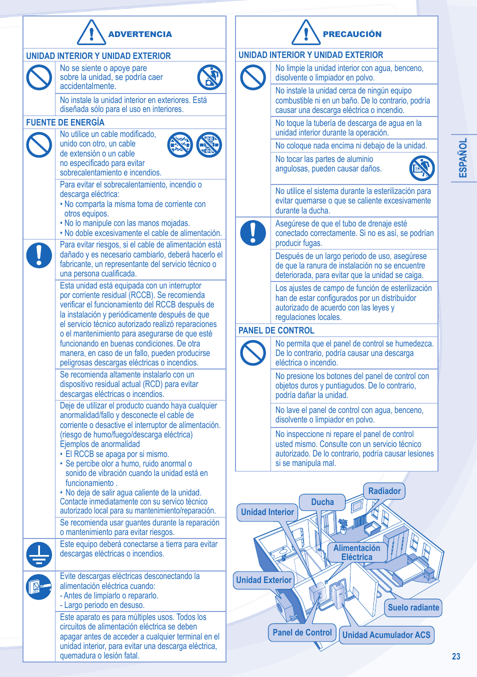 Panasonic WHSXC09D3E8 User Manual | Page 23 / 92