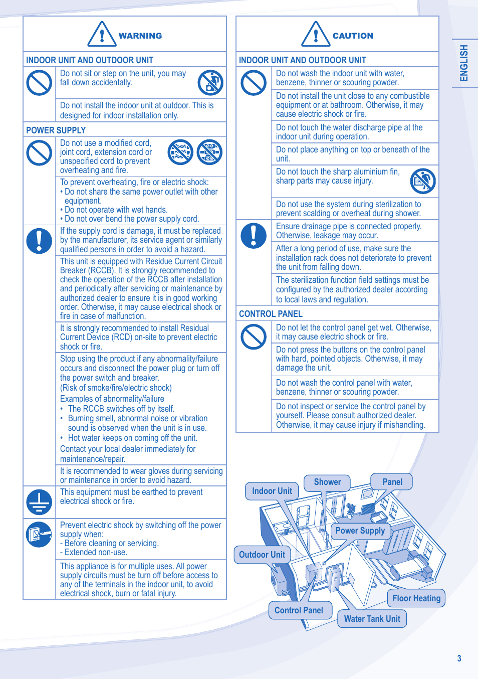 Panasonic WHSXC09D3E8 User Manual | Page 3 / 92