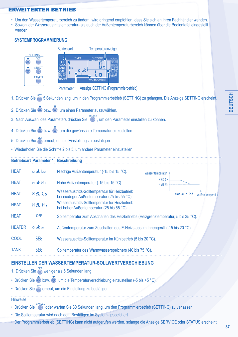 Deutsch, Systemprogrammierung, Erweiterter betrieb | Panasonic WHSXC09D3E8 User Manual | Page 37 / 92