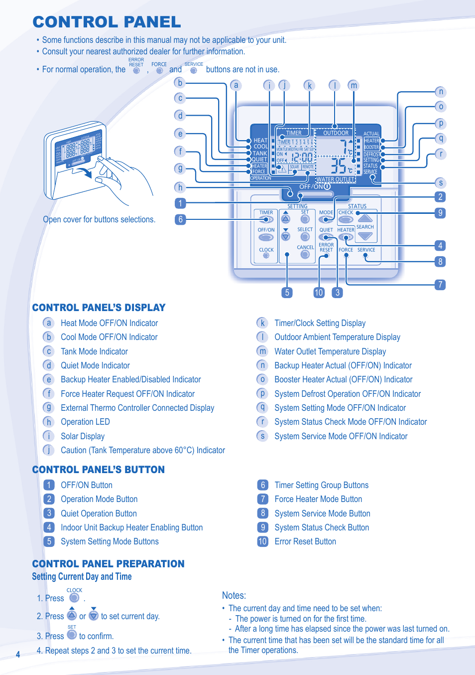 Control panel, Control panel’s display, Control panel’s button | Buttons are not in use, Open cover for buttons selections, Press or to set current day. 3. press | Panasonic WHSXC09D3E8 User Manual | Page 4 / 92