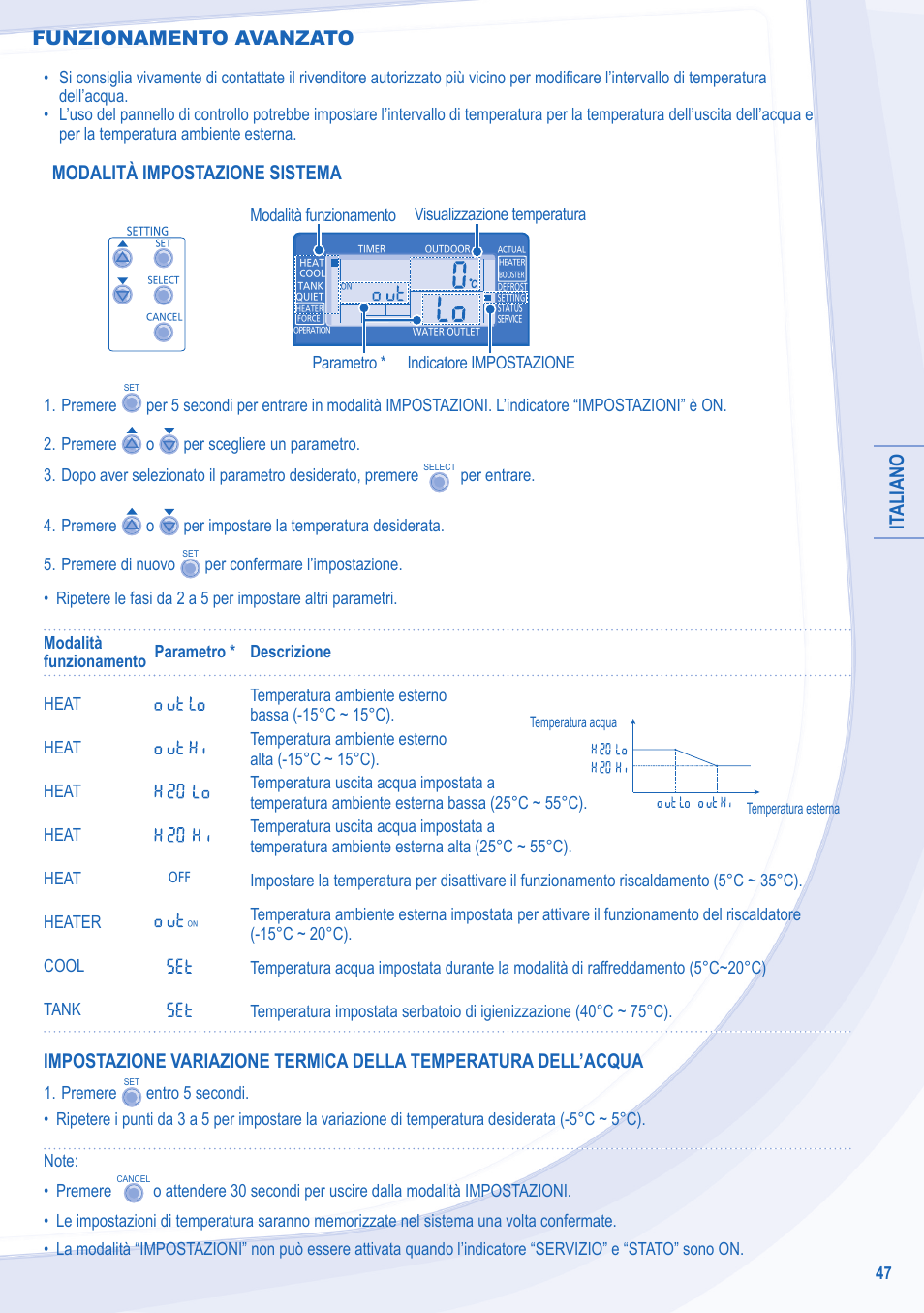 It aliano, Modalità impostazione sistema, Funzionamento avanzato | Panasonic WHSXC09D3E8 User Manual | Page 47 / 92