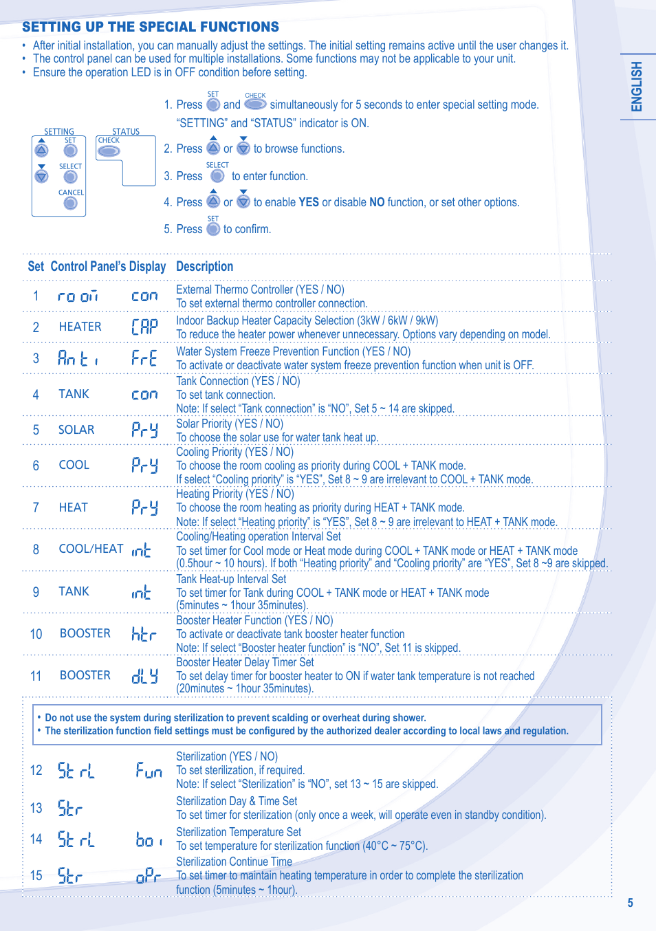 Panasonic WHSXC09D3E8 User Manual | Page 5 / 92