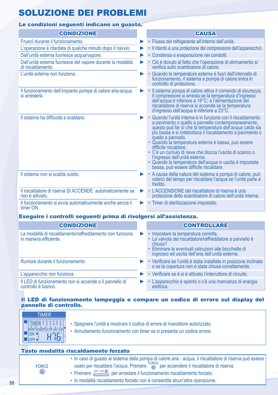 Soluzione dei problemi | Panasonic WHSXC09D3E8 User Manual | Page 50 / 92