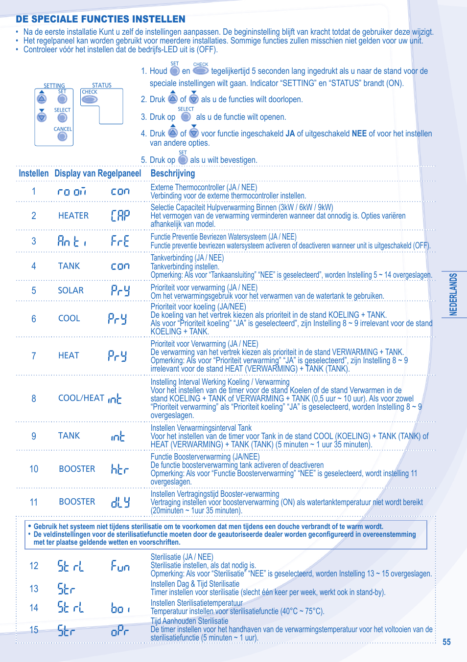 Panasonic WHSXC09D3E8 User Manual | Page 55 / 92