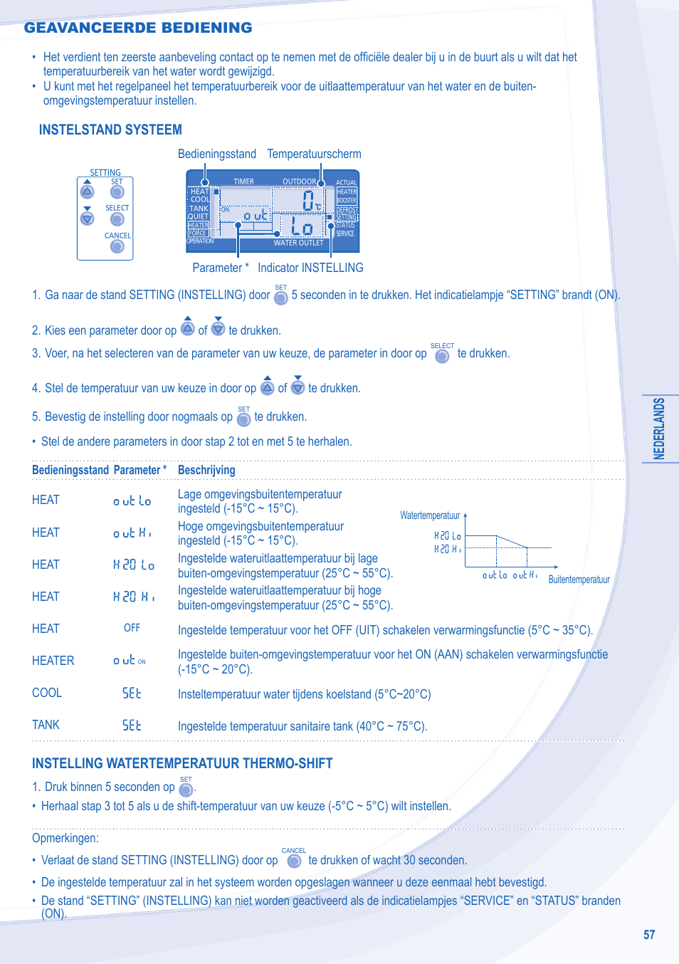 Nederlands, Instelstand systeem, Instelling watertemperatuur thermo-shift | Geavanceerde bediening | Panasonic WHSXC09D3E8 User Manual | Page 57 / 92