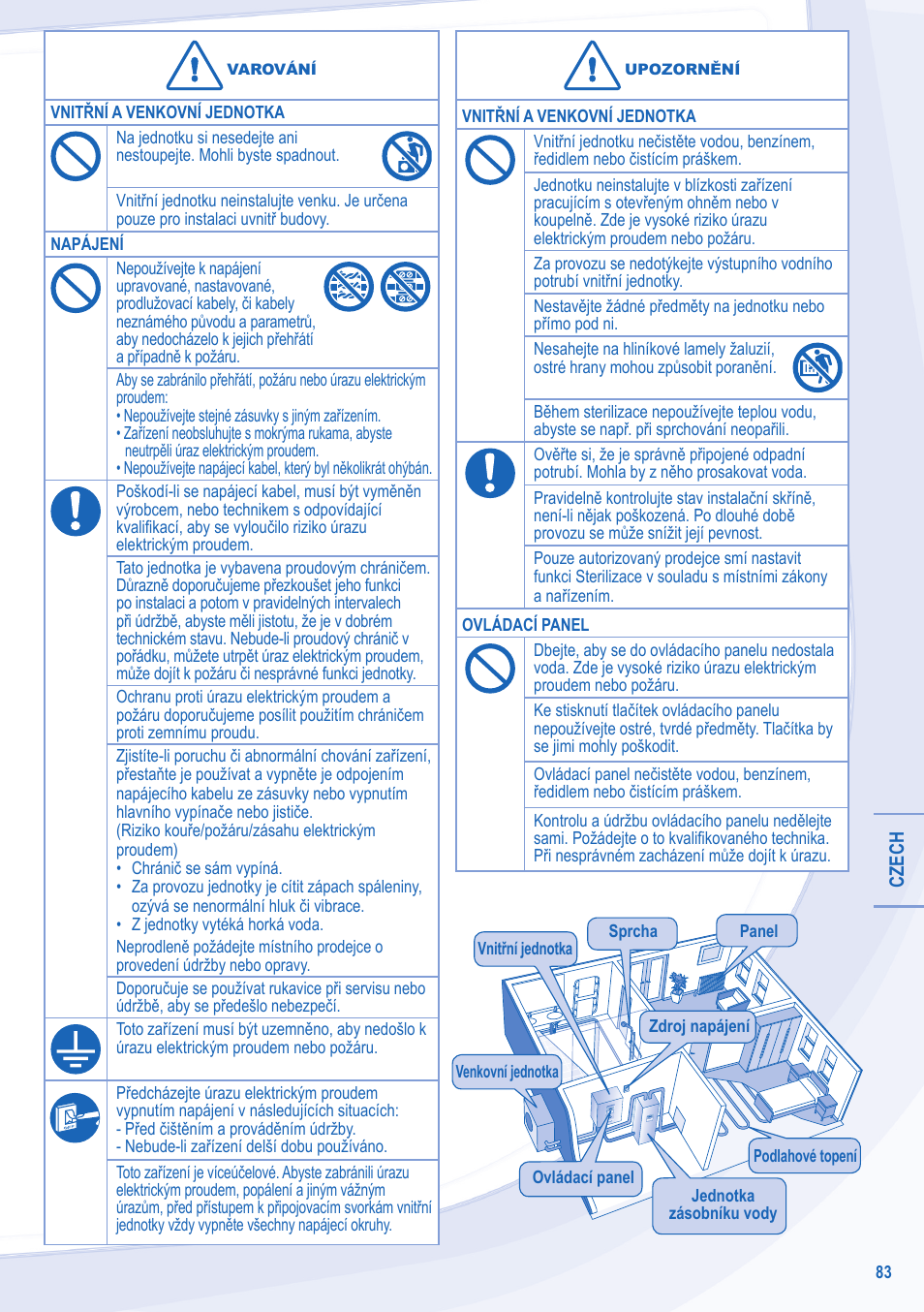 Panasonic WHSXC09D3E8 User Manual | Page 83 / 92