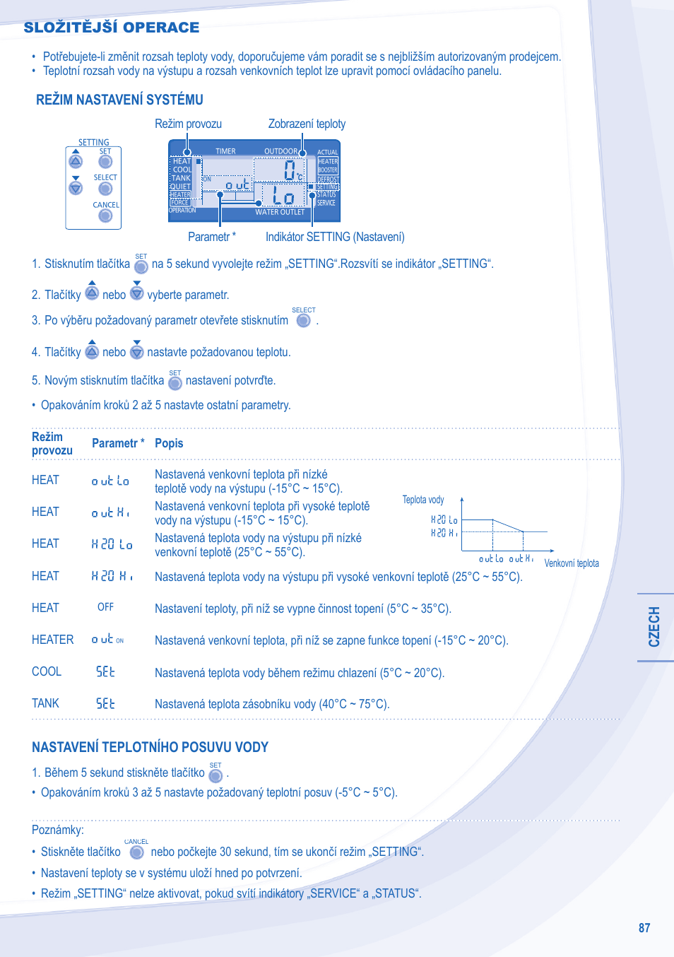 Czech, Režim nastavení systému, Nastavení teplotního posuvu vody | Složitější operace | Panasonic WHSXC09D3E8 User Manual | Page 87 / 92