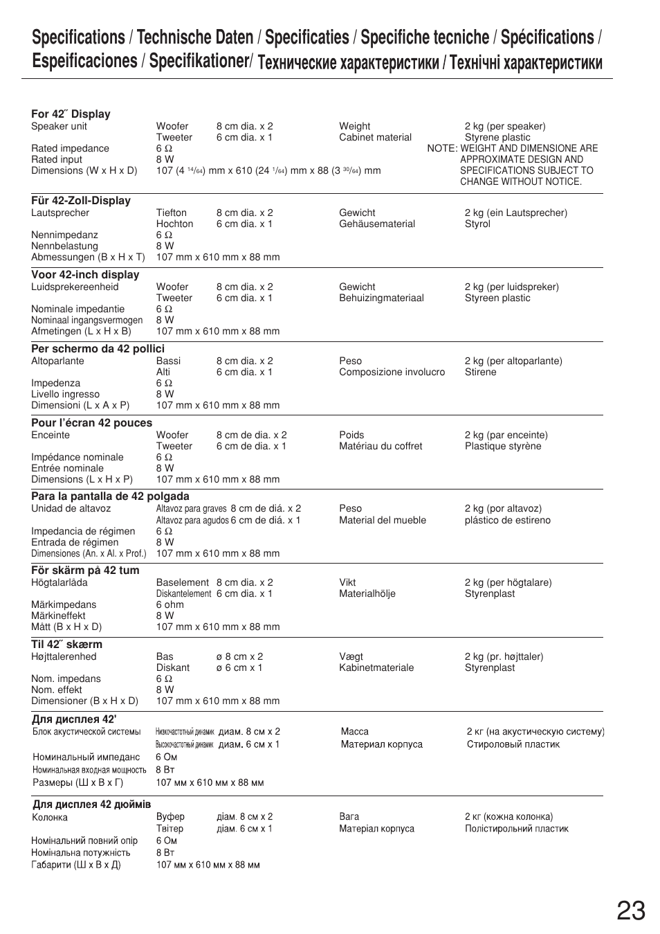 Panasonic TYSP37P8WS User Manual | Page 23 / 28