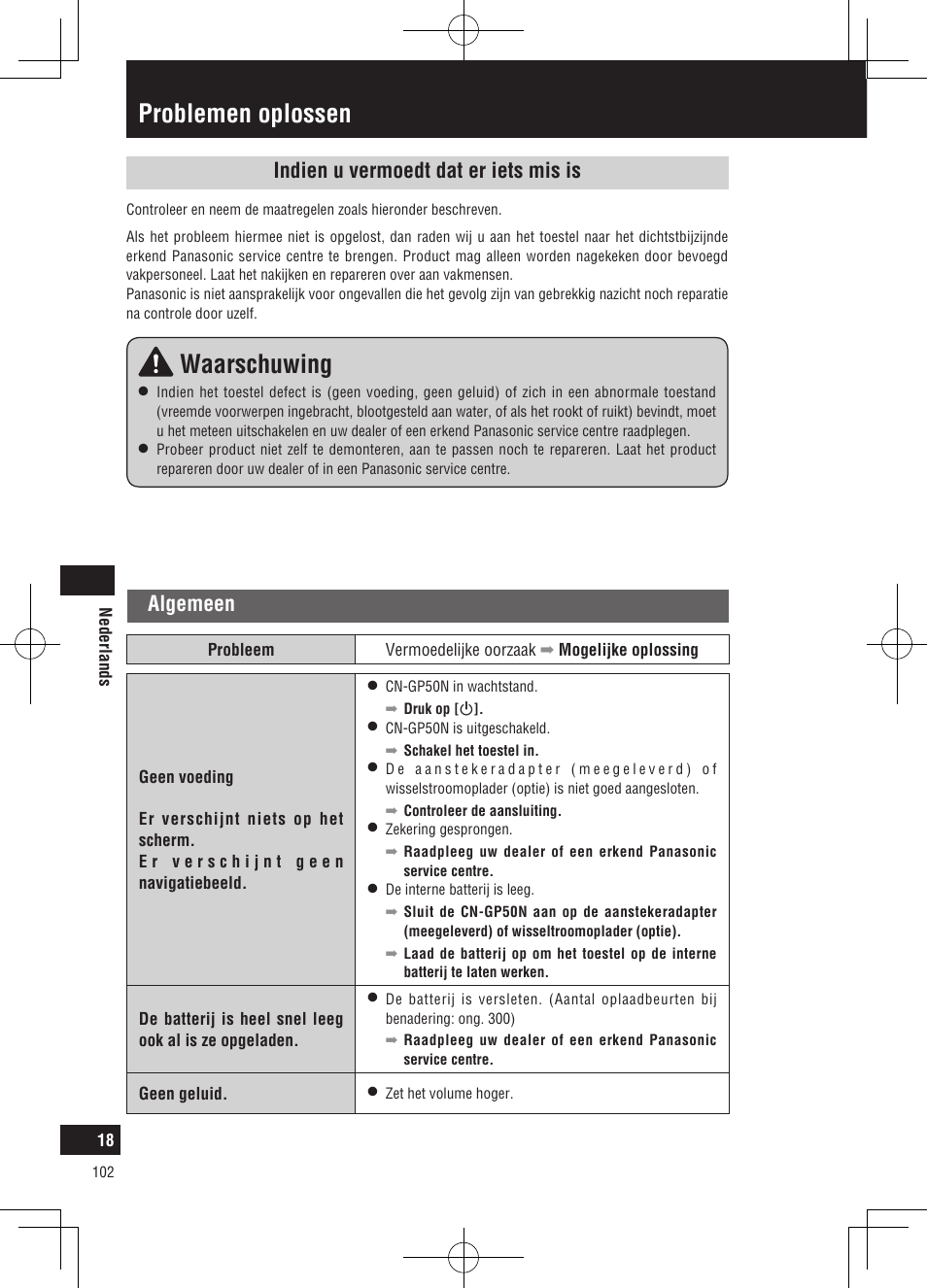 Problemen oplossen, Waarschuwing, Indien u vermoedt dat er iets mis is | Algemeen | Panasonic CNGP50N User Manual | Page 102 / 336