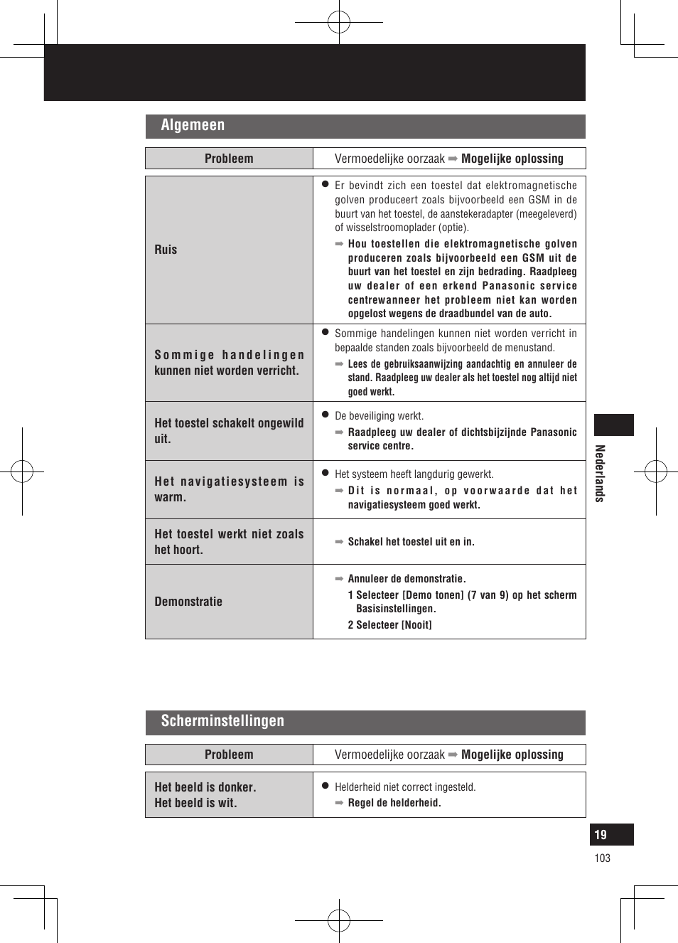 Problemen oplossen, Algemeen, Scherminstellingen | Panasonic CNGP50N User Manual | Page 103 / 336