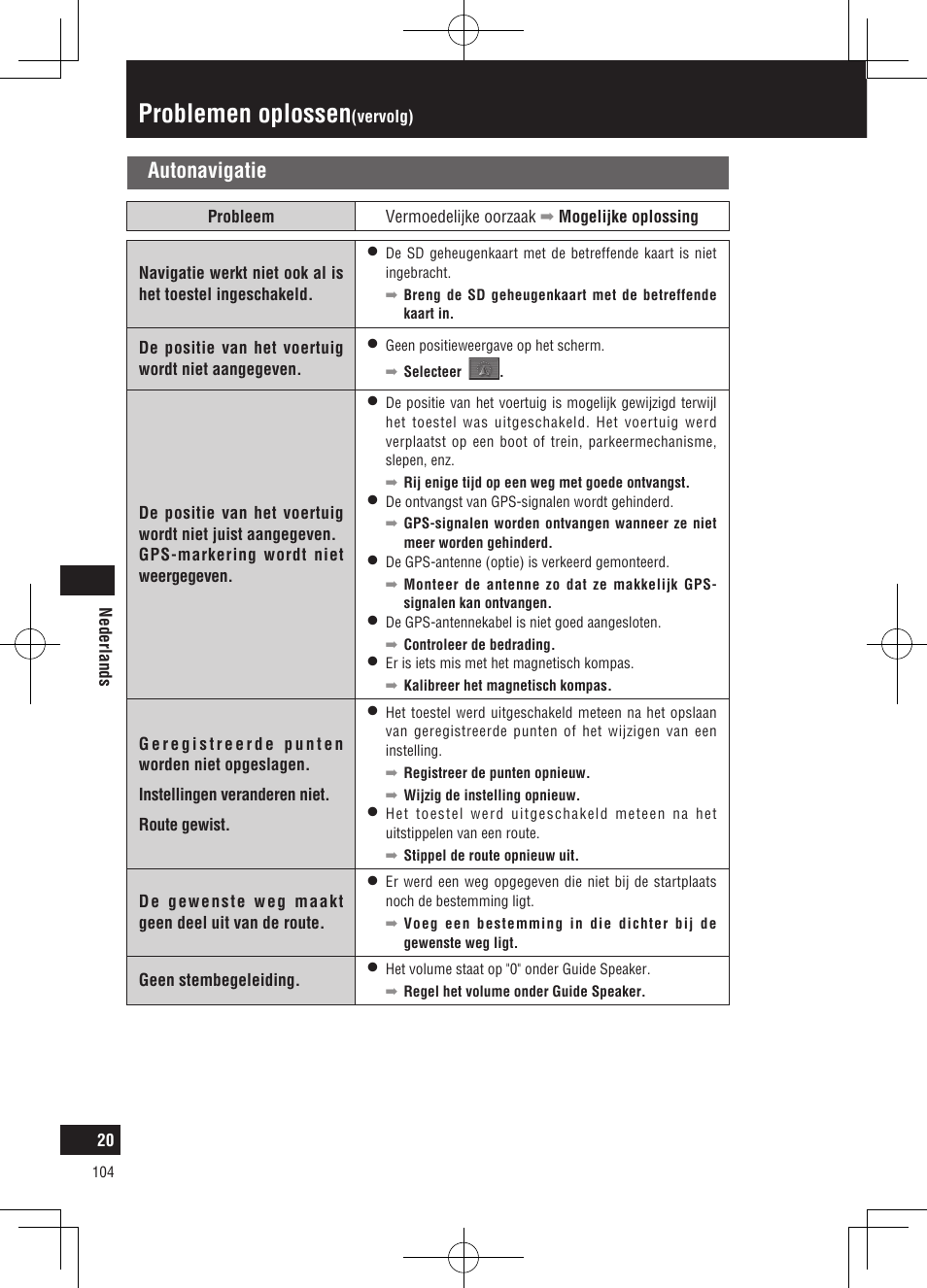 Problemen oplossen, Autonavigatie | Panasonic CNGP50N User Manual | Page 104 / 336