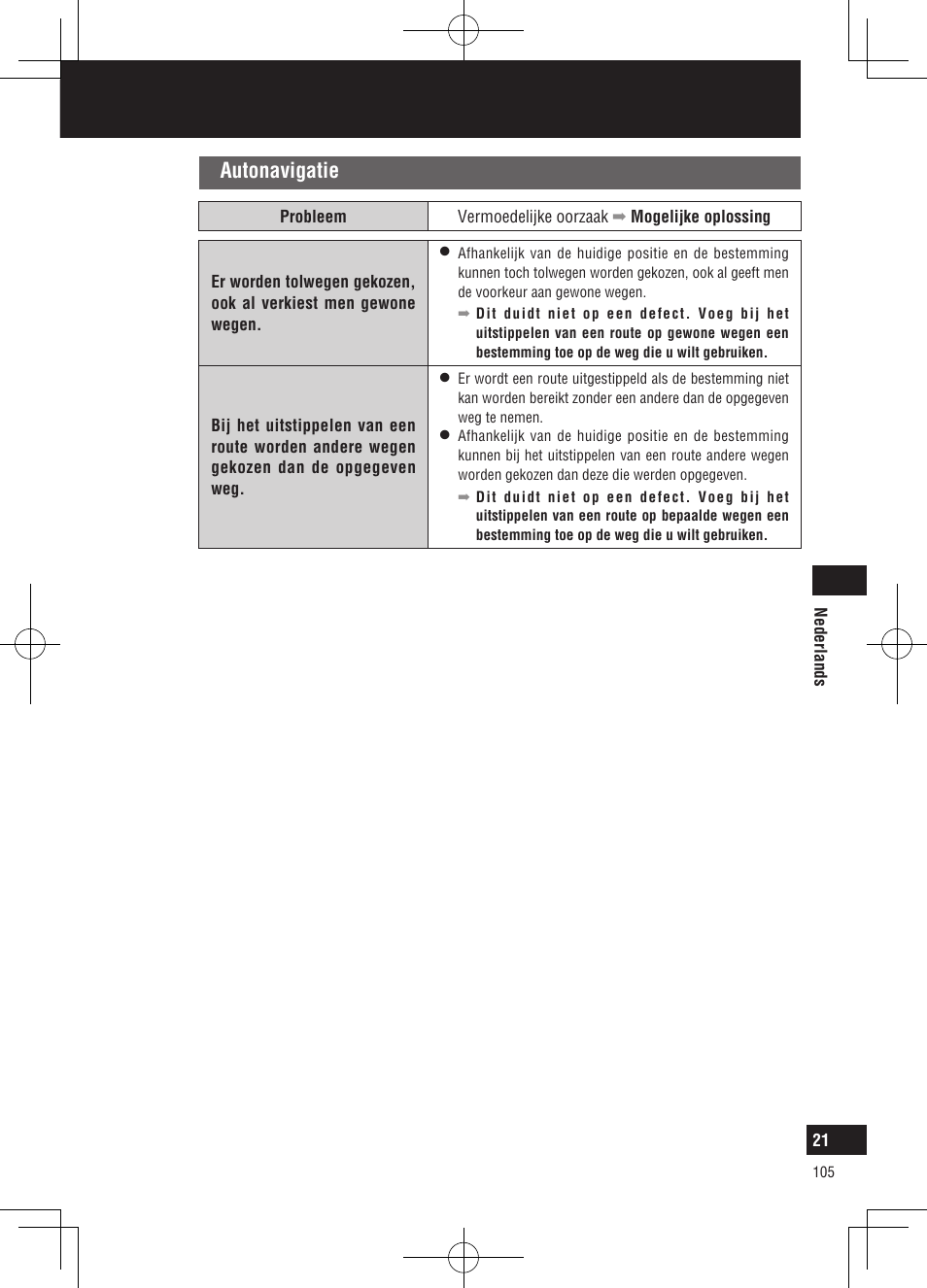 Problemen oplossen, Autonavigatie | Panasonic CNGP50N User Manual | Page 105 / 336