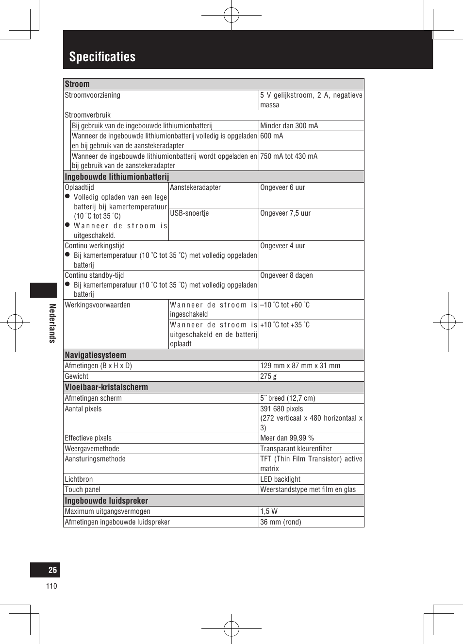 Specificaties | Panasonic CNGP50N User Manual | Page 110 / 336