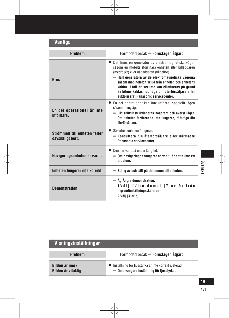 Felsökning, Vanliga, Visningsinställningar | Panasonic CNGP50N User Manual | Page 131 / 336