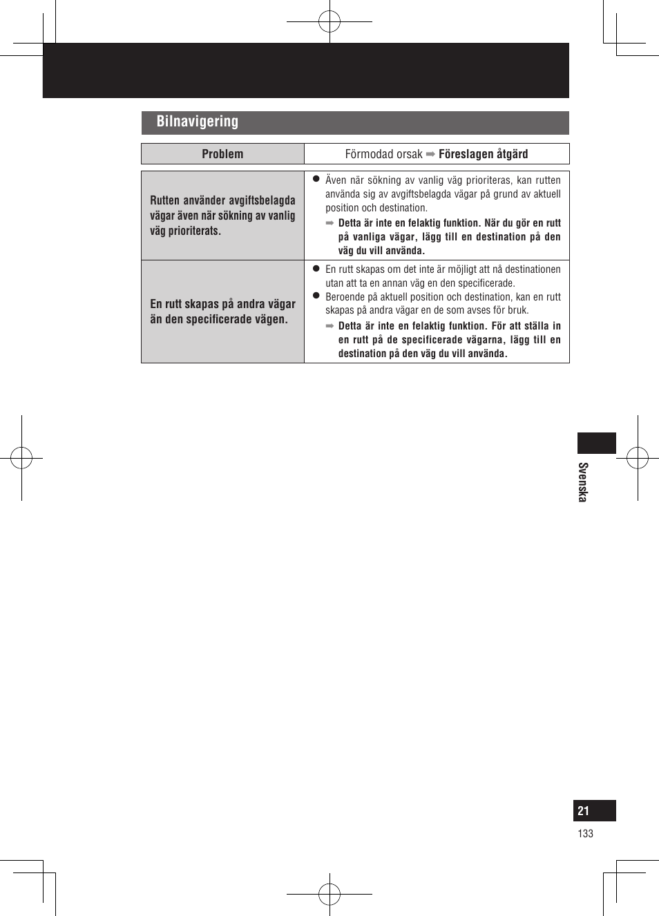 Felsökning, Bilnavigering | Panasonic CNGP50N User Manual | Page 133 / 336