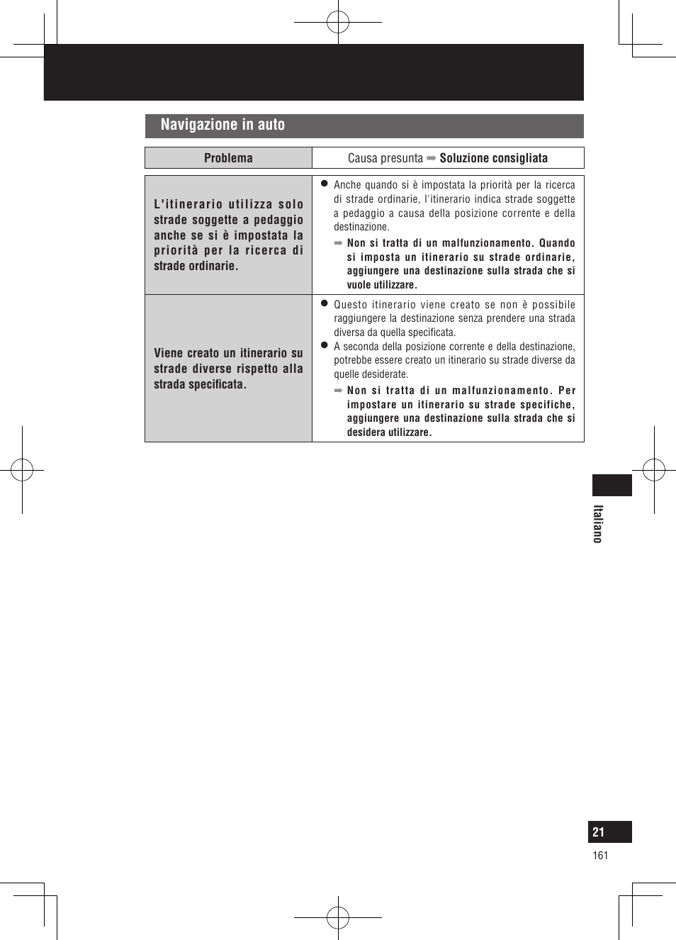 Risoluzione dei problemi, Navigazione in auto | Panasonic CNGP50N User Manual | Page 161 / 336