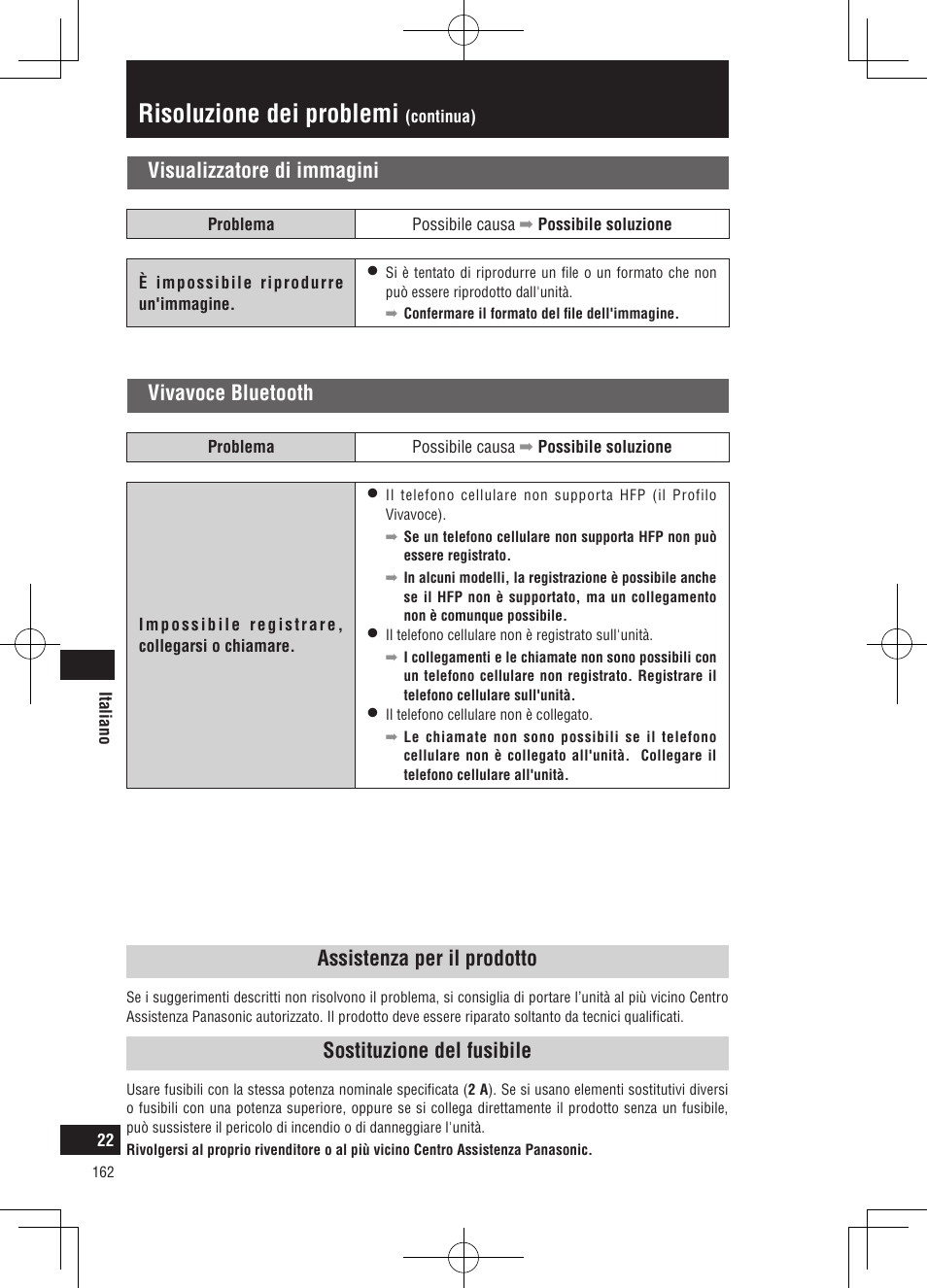 Risoluzione dei problemi, Vivavoce bluetooth, Visualizzatore di immagini | Assistenza per il prodotto, Sostituzione del fusibile | Panasonic CNGP50N User Manual | Page 162 / 336