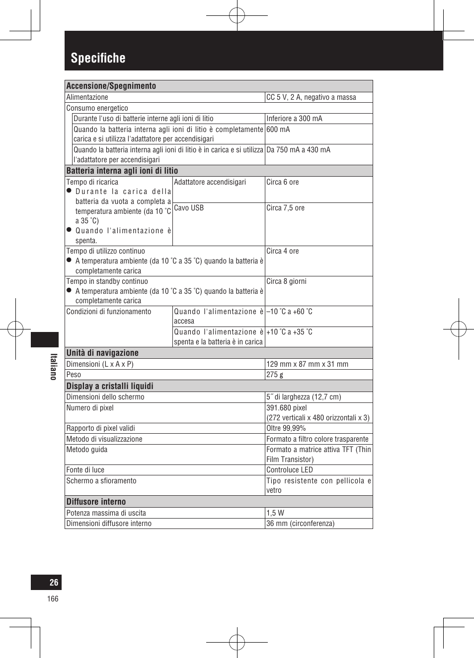Specifiche | Panasonic CNGP50N User Manual | Page 166 / 336
