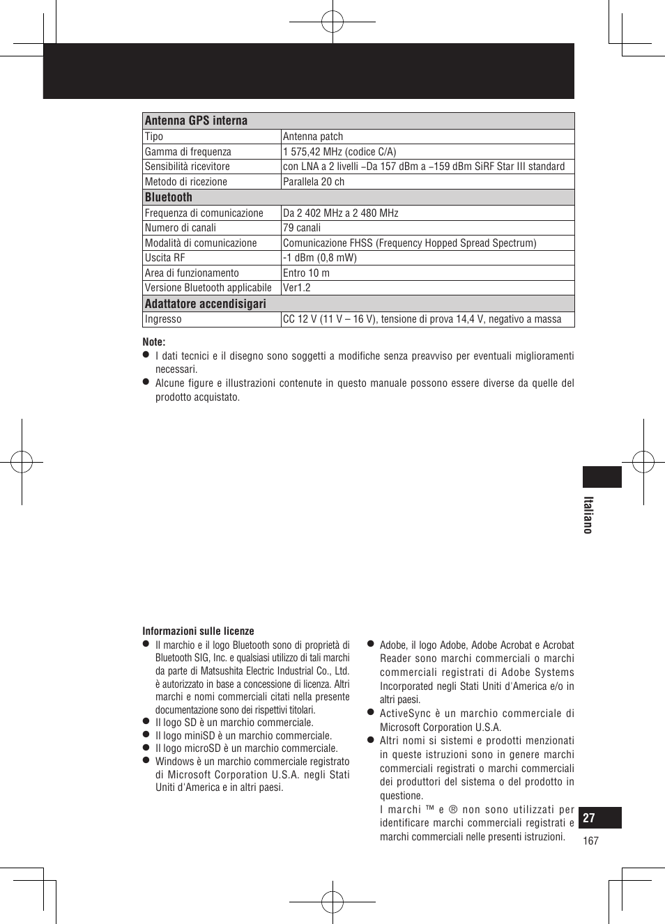 Specifiche | Panasonic CNGP50N User Manual | Page 167 / 336