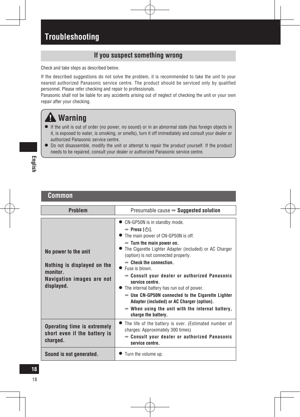 Troubleshooting, Warning, If you suspect something wrong | Common | Panasonic CNGP50N User Manual | Page 18 / 336