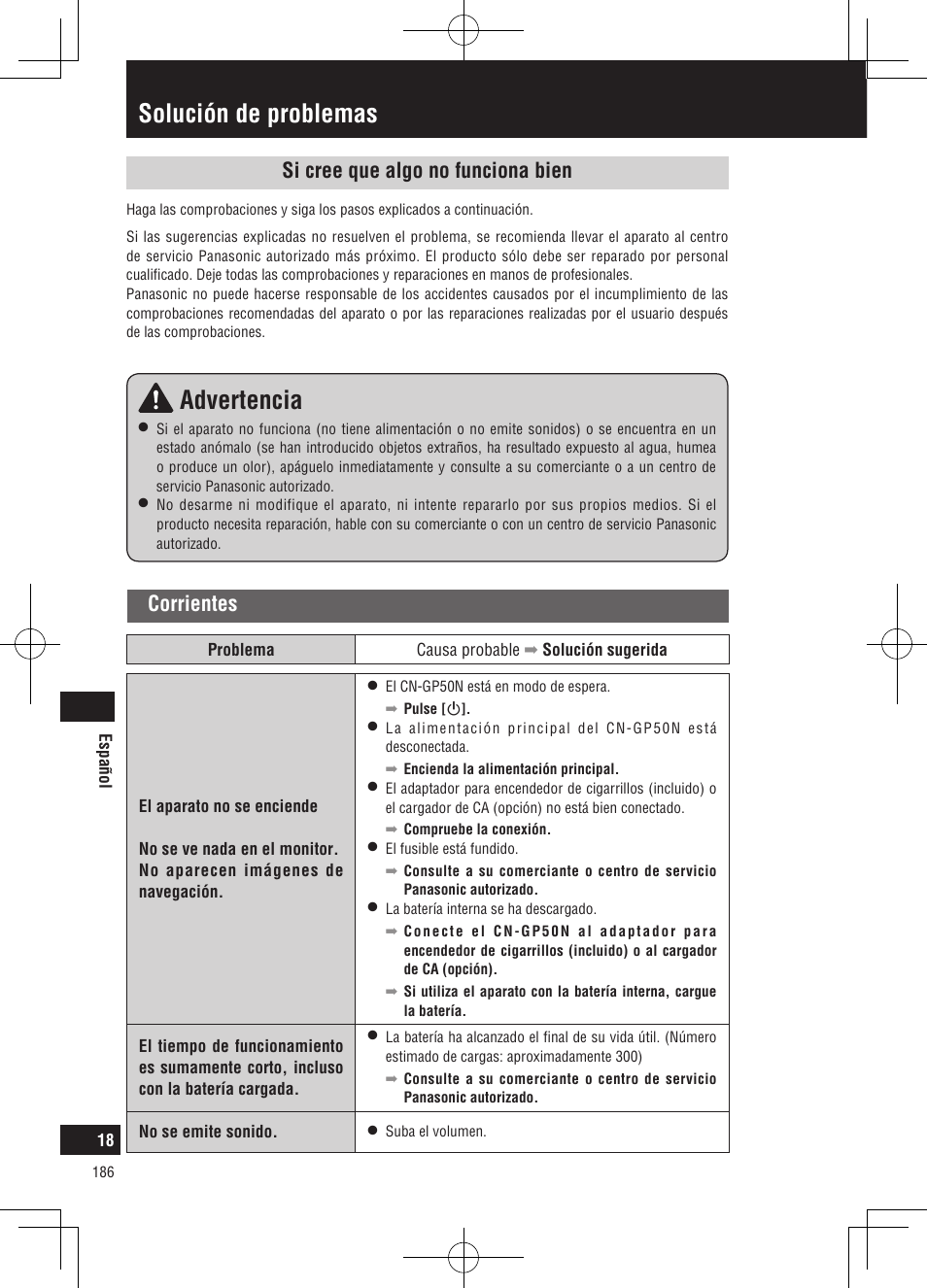 Solución de problemas, Advertencia, Si cree que algo no funciona bien | Corrientes | Panasonic CNGP50N User Manual | Page 186 / 336