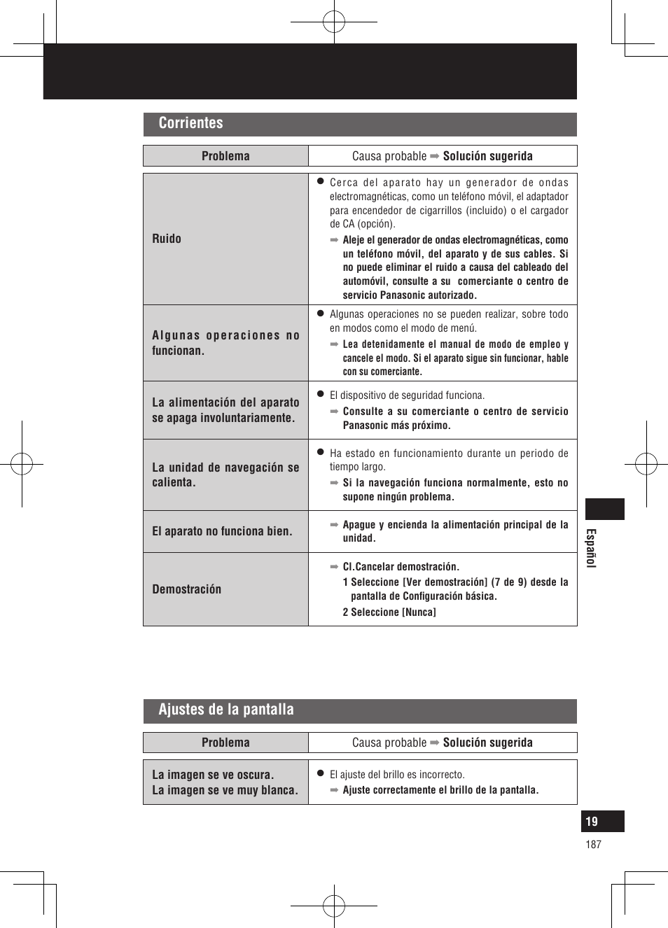 Solución de problemas, Corrientes, Ajustes de la pantalla | Panasonic CNGP50N User Manual | Page 187 / 336