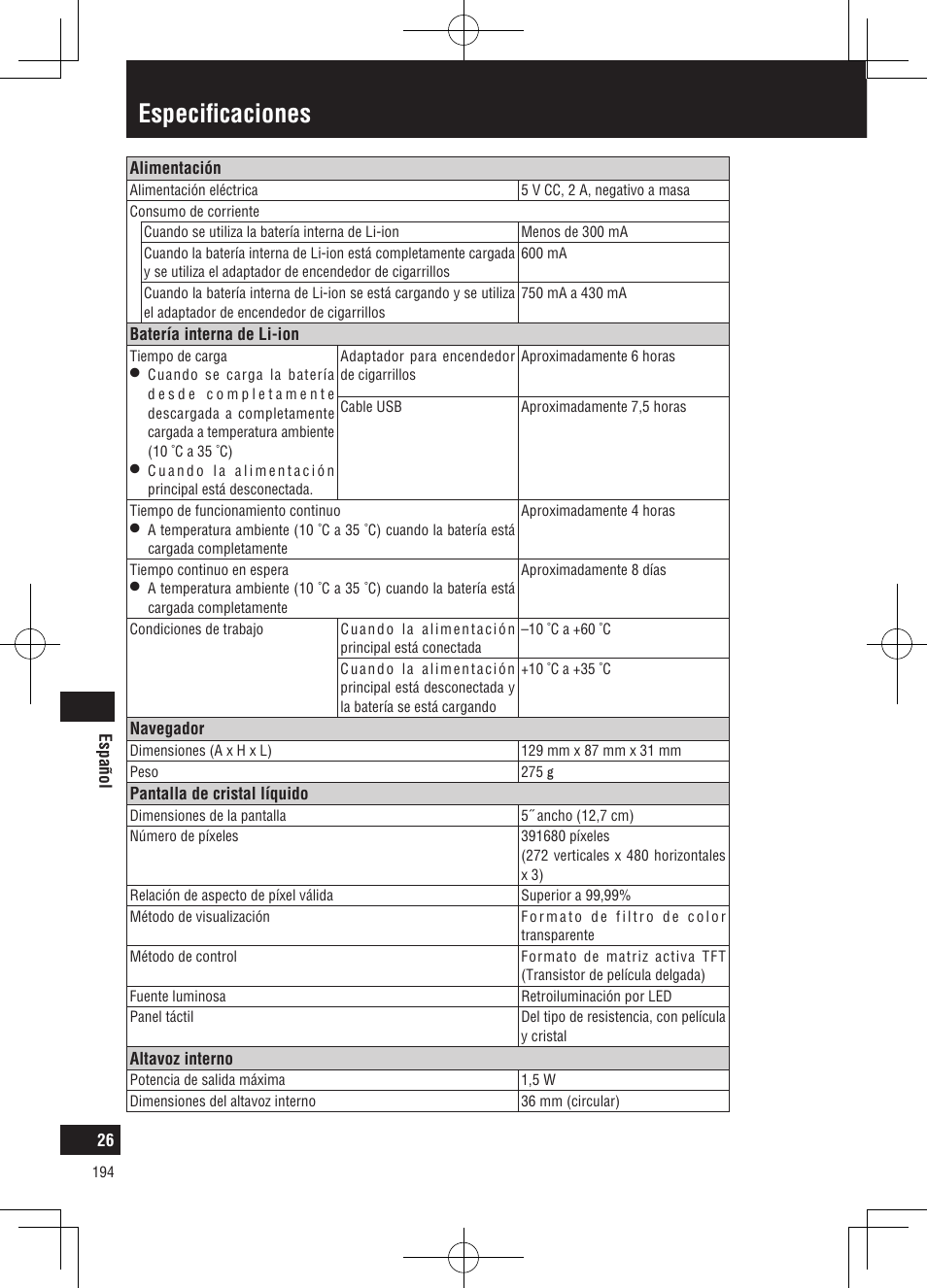 Especificaciones | Panasonic CNGP50N User Manual | Page 194 / 336