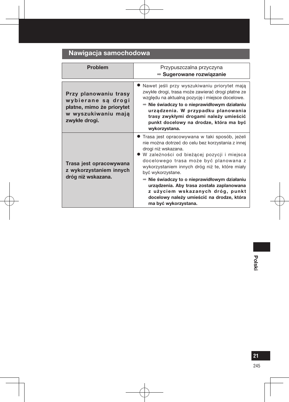 Rozwiązywanie problemów, Nawigacja samochodowa | Panasonic CNGP50N User Manual | Page 245 / 336