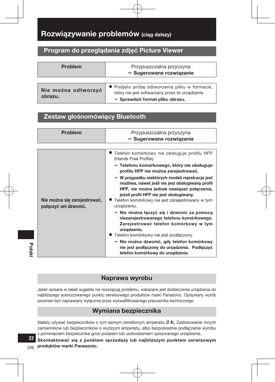 Rozwiązywanie problemów, Zestaw głośnomówiący bluetooth, Program do przeglądania zdjęć picture viewer | Naprawa wyrobu, Wymiana bezpiecznika | Panasonic CNGP50N User Manual | Page 246 / 336