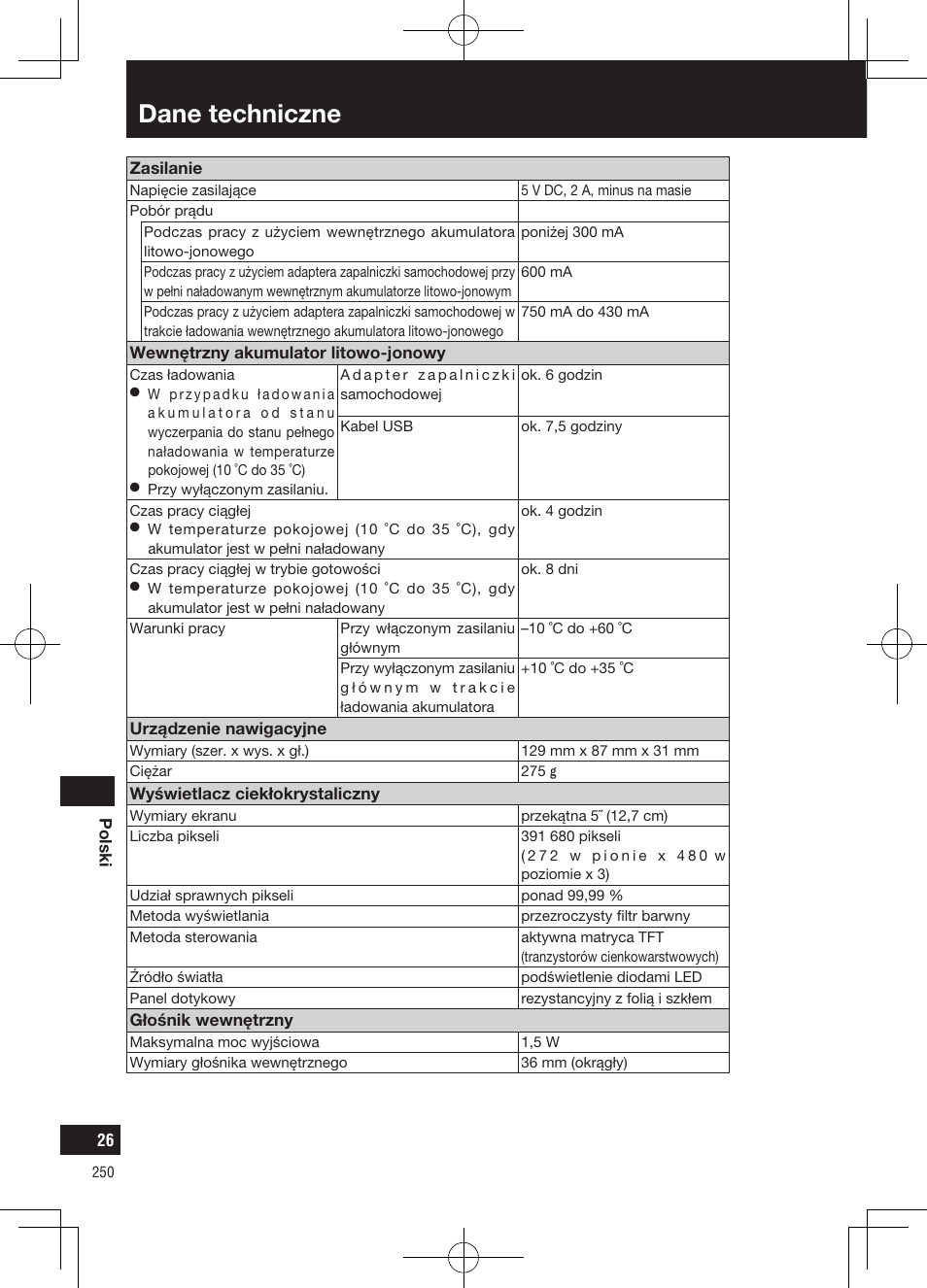 Dane techniczne | Panasonic CNGP50N User Manual | Page 250 / 336