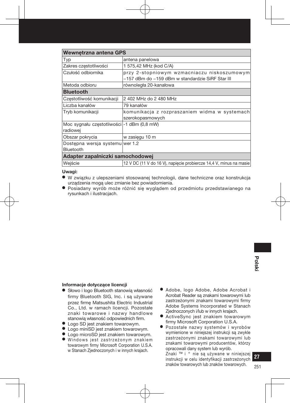 Dane techniczne | Panasonic CNGP50N User Manual | Page 251 / 336