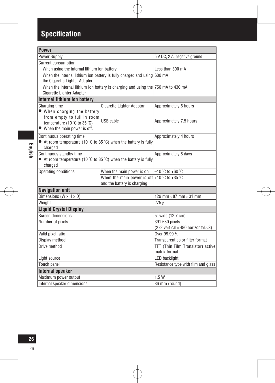 Specification | Panasonic CNGP50N User Manual | Page 26 / 336