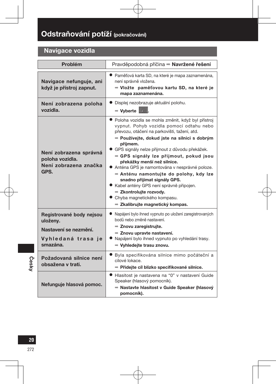 Odstraňování potíží, Navigace vozidla | Panasonic CNGP50N User Manual | Page 272 / 336