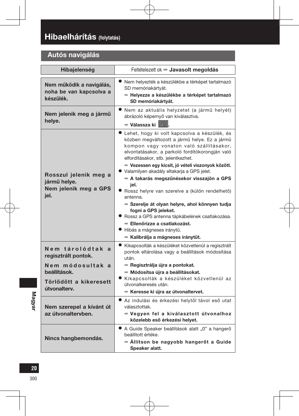 Hibaelhárítás, Autós navigálás | Panasonic CNGP50N User Manual | Page 300 / 336