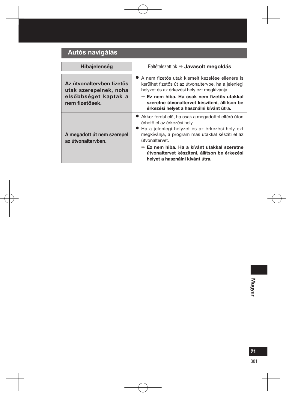 Hibaelhárítás, Autós navigálás | Panasonic CNGP50N User Manual | Page 301 / 336
