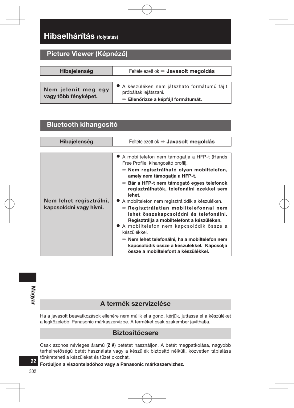 Hibaelhárítás, Bluetooth kihangosító, Picture viewer (képnéző) | A termék szervizelése, Biztosítócsere | Panasonic CNGP50N User Manual | Page 302 / 336