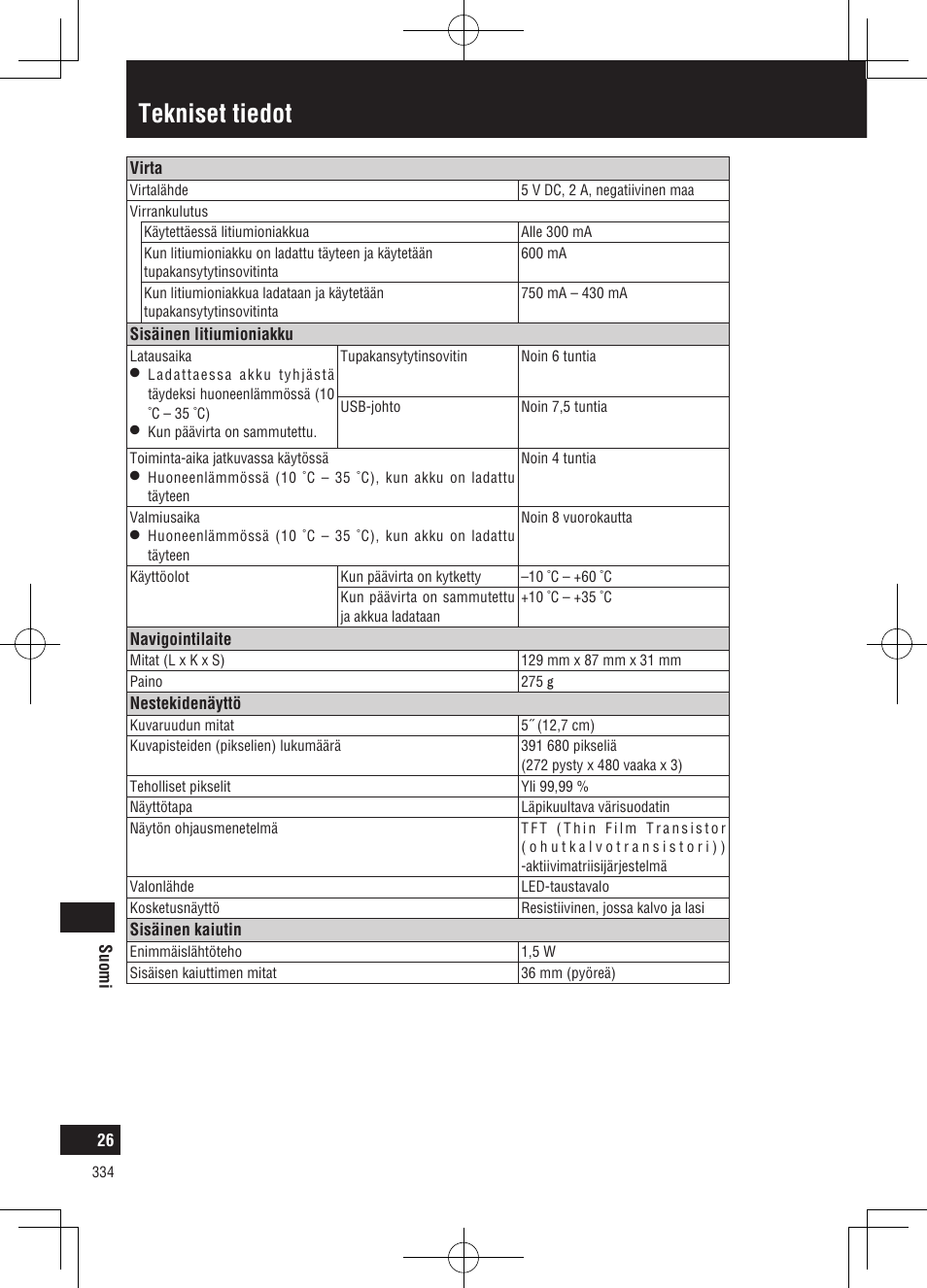 Tekniset tiedot | Panasonic CNGP50N User Manual | Page 334 / 336