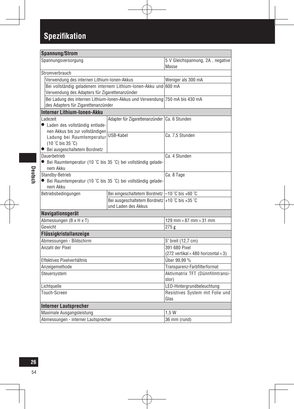 Spezifikation | Panasonic CNGP50N User Manual | Page 54 / 336