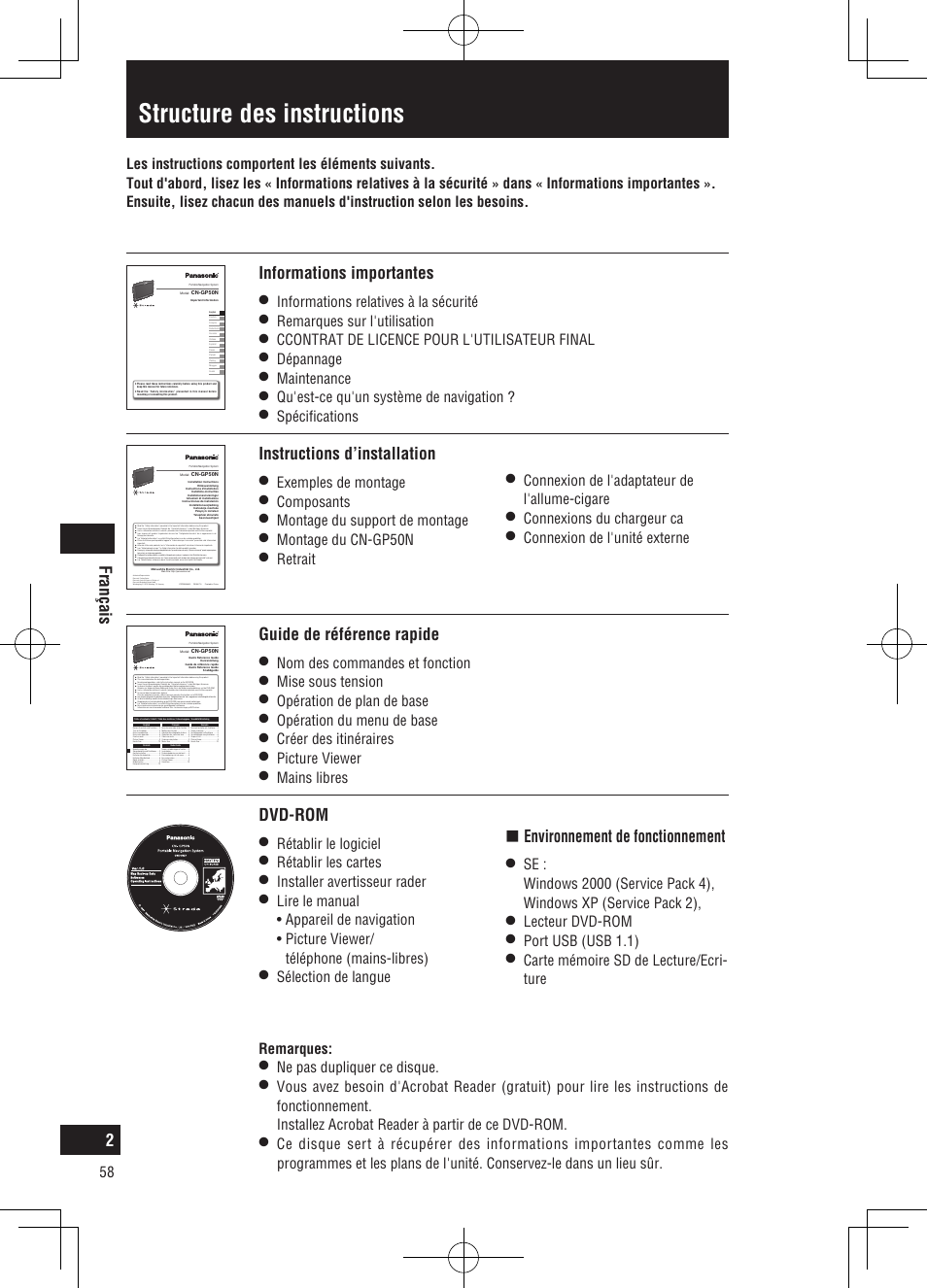 Structure des instructions, Français, Informations importantes | Guide de référence rapide, Instructions d’installation, Dvd-rom, Environnement de fonctionnement, Informations relatives à la sécurité, Remarques sur l'utilisation, Ccontrat de licence pour l'utilisateur final | Panasonic CNGP50N User Manual | Page 58 / 336