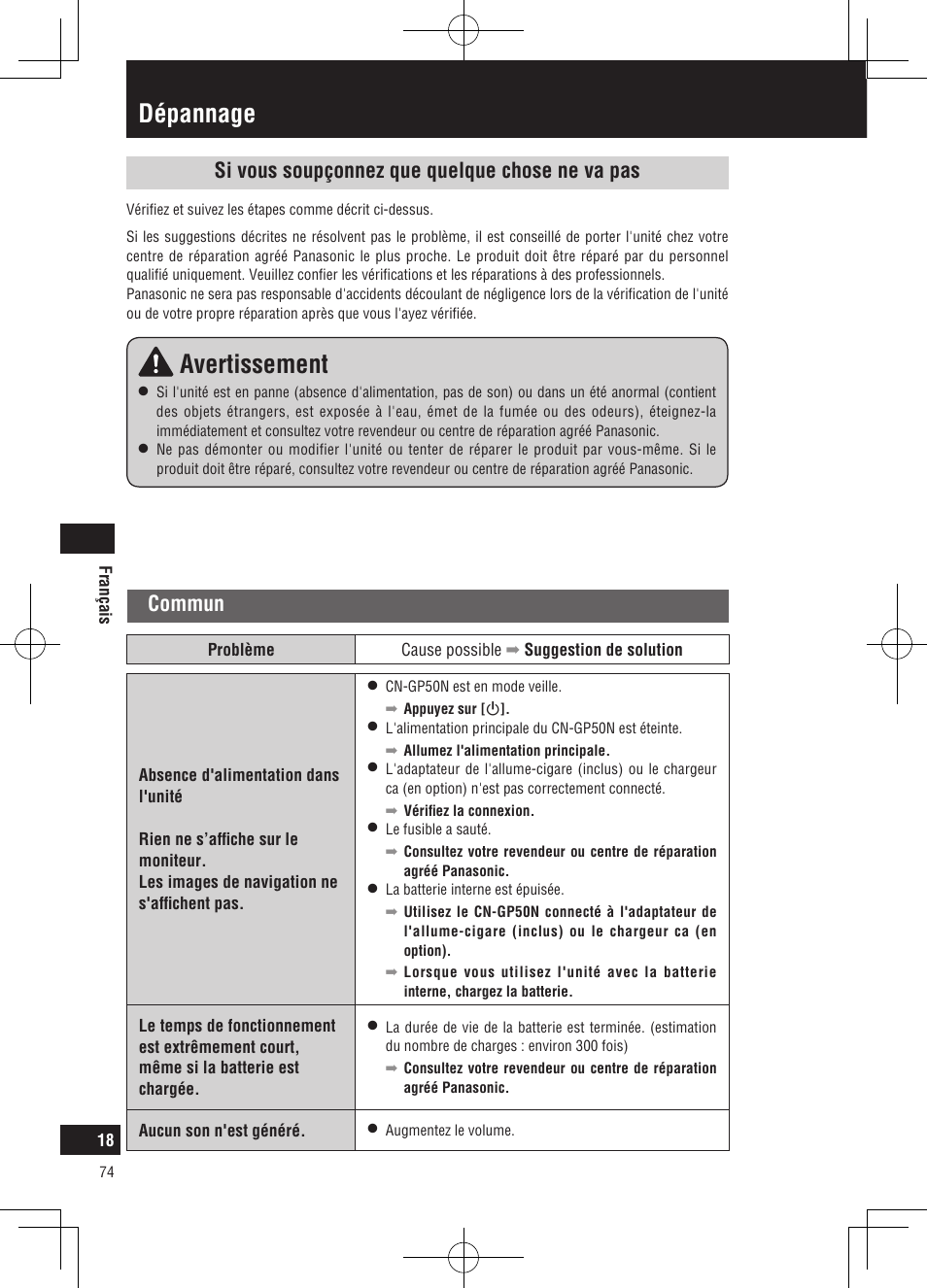 Dépannage, Avertissement, Si vous soupçonnez que quelque chose ne va pas | Commun | Panasonic CNGP50N User Manual | Page 74 / 336