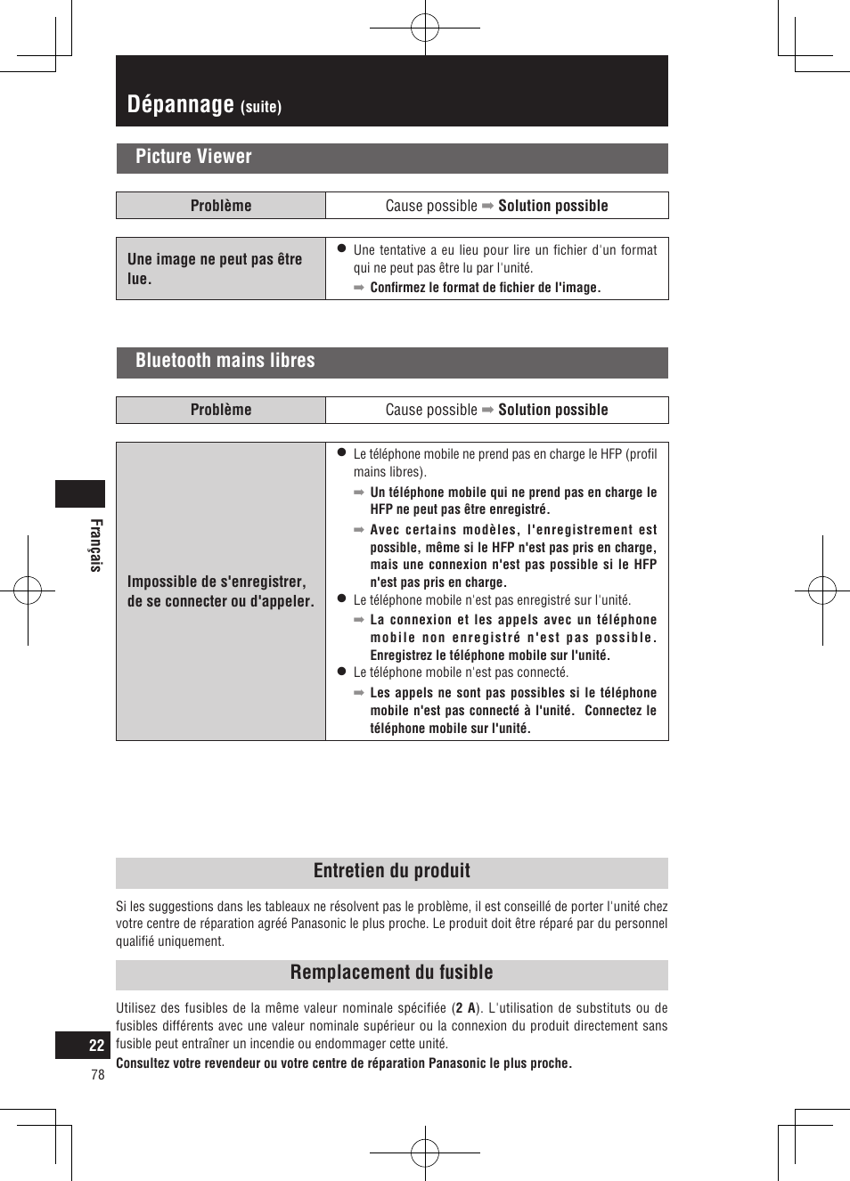 Dépannage, Bluetooth mains libres, Picture viewer | Entretien du produit, Remplacement du fusible | Panasonic CNGP50N User Manual | Page 78 / 336