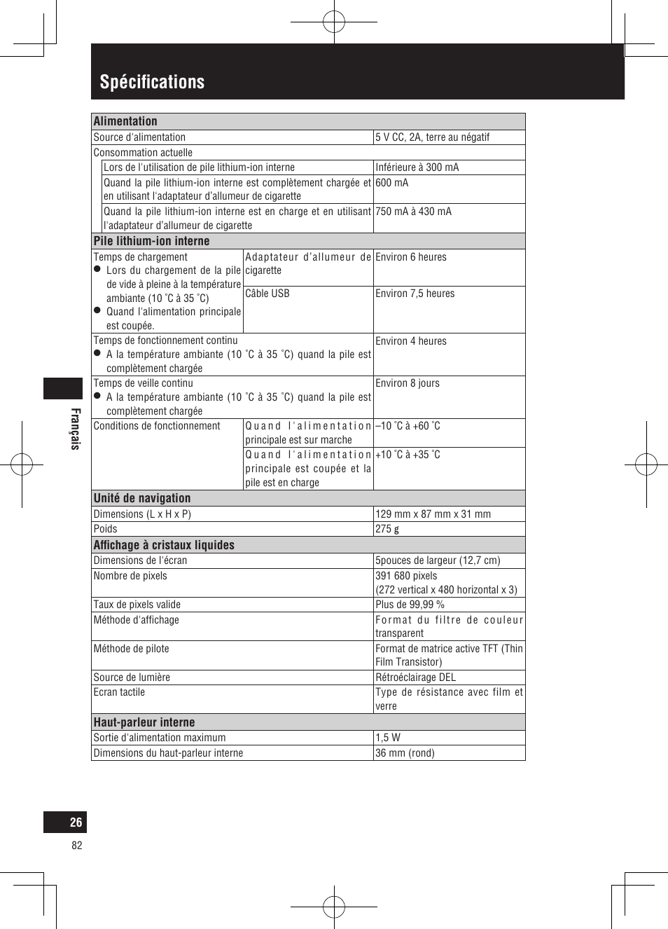 Spécifications | Panasonic CNGP50N User Manual | Page 82 / 336