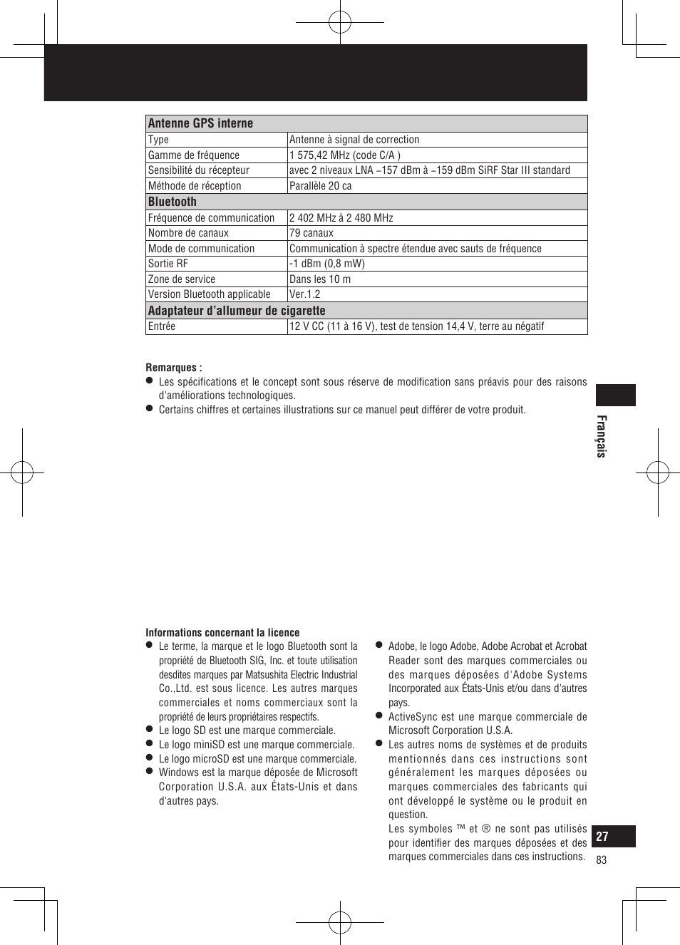 Spécifications | Panasonic CNGP50N User Manual | Page 83 / 336